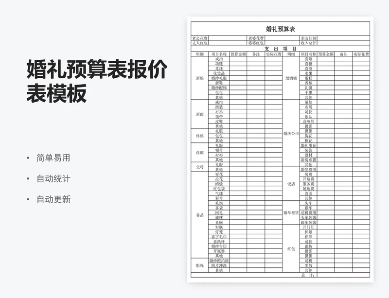 婚礼预算表报价表模板