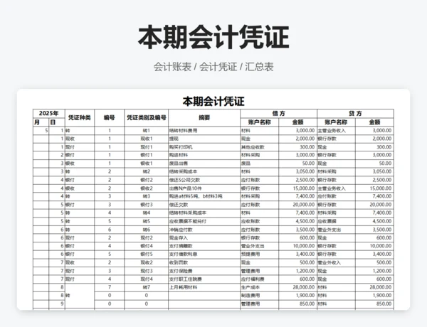 科目汇总表