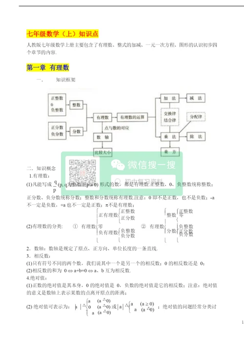 人教版【初中数学】知识点总结-全面整理.docx