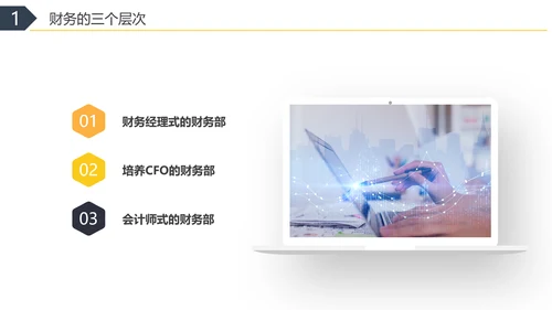 彩色水彩简约商务财务共享服务实训总结企业培训PPT财务知识培训