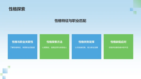 蓝色大学生职业生涯规划PPT模板