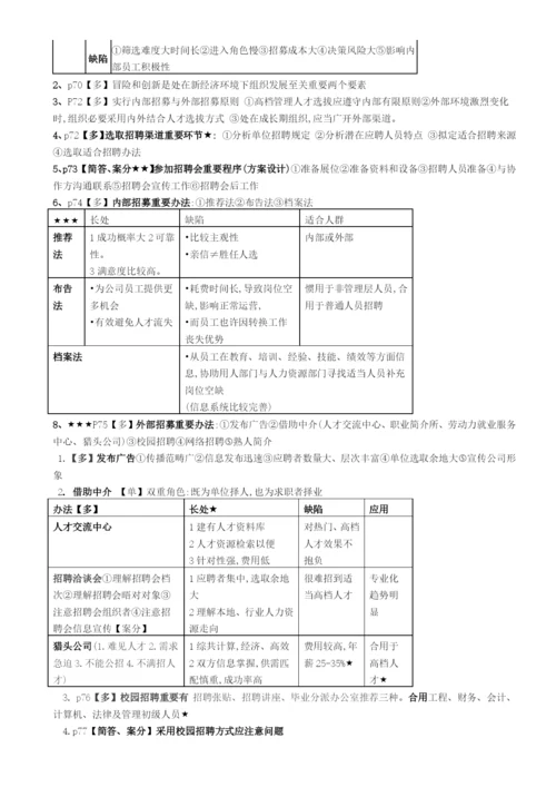 2022年三级级人力资源管理师复习重点.docx