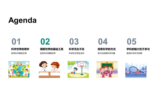 自然科学基础课PPT模板