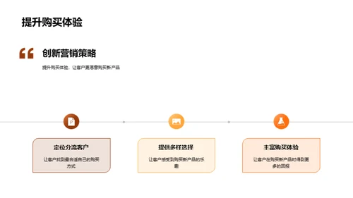 双十二：新品营销与创新