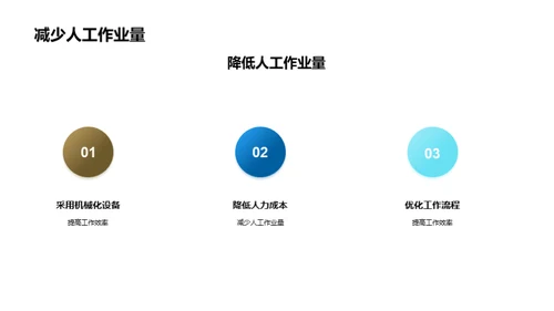 公路养护：成本控制策略