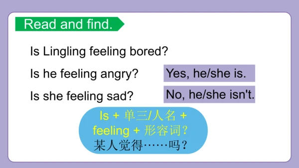 Module 9 Unit 1  Are you feeling bored?课件(共27张PPT)