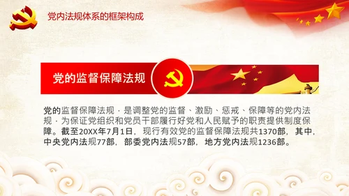 中国之治学习中国共产党党内法规体系PPT模板