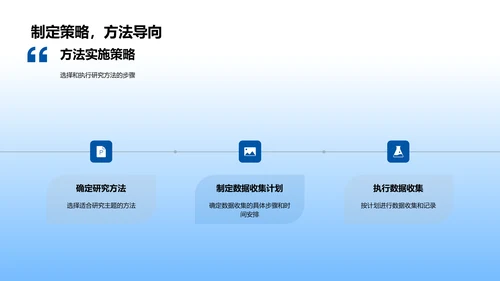 经济学开题报告PPT模板