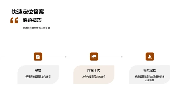 英语高考应试策略