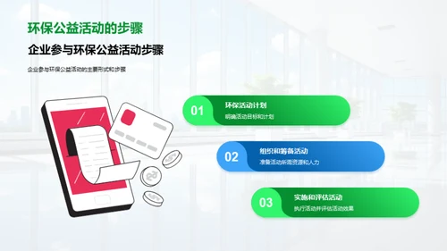 环保公益与企业社责