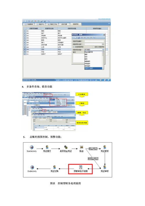 金蝶集团财务管理系统模块及功能说明.docx