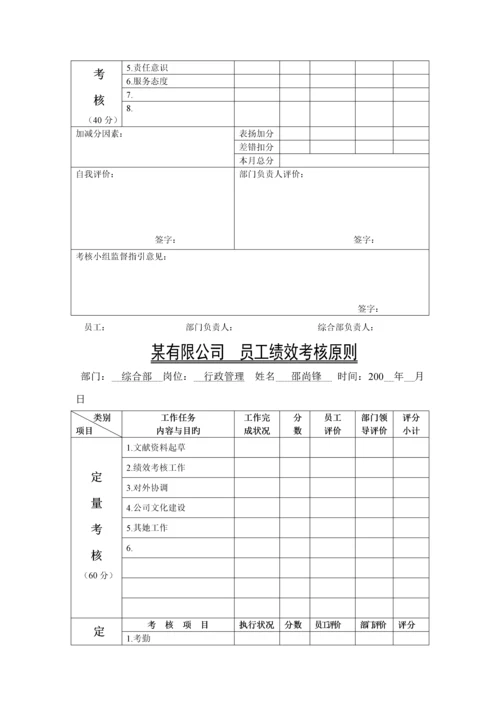 有限公司员工绩效考评管理标准细则.docx