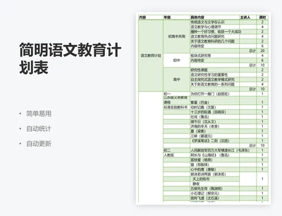 简明语文教育计划表