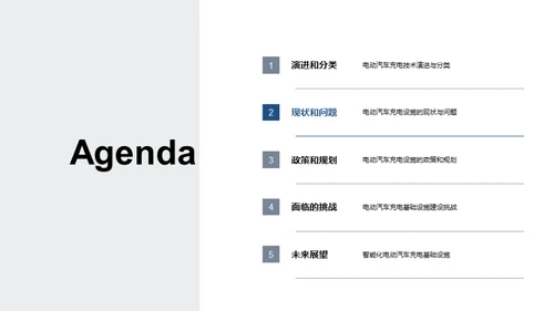 电动汽车充电基础设施建设