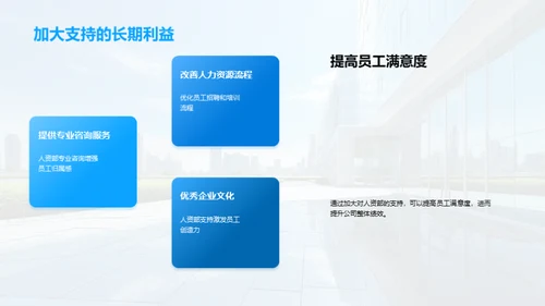 人资部门的力量