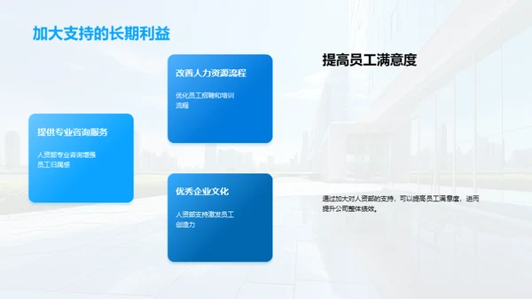 人资部门的力量