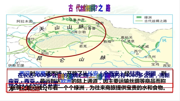 5.3.1丝路明珠 课件