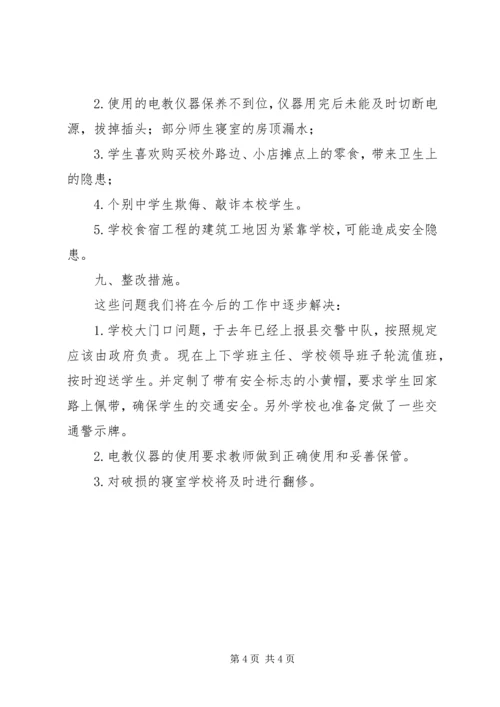 学校安全工作自查报告 (45).docx