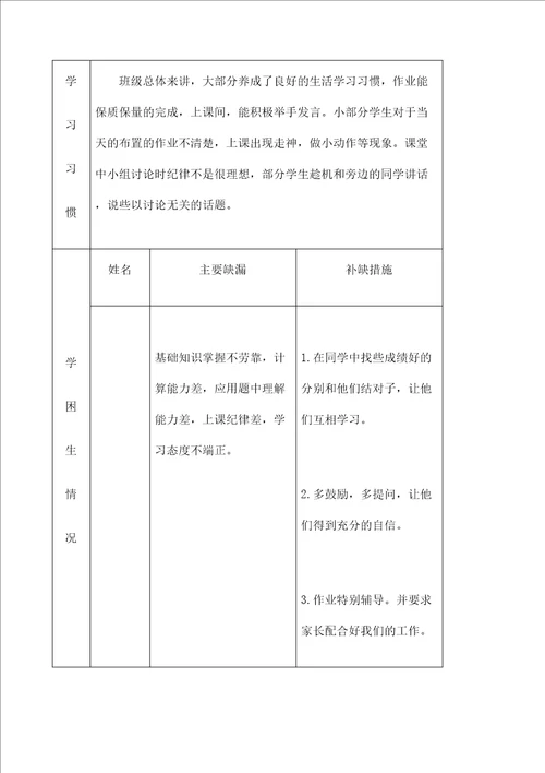 四年级数学班级情况分析