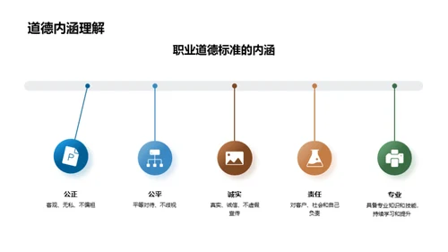 法律道德运用指南