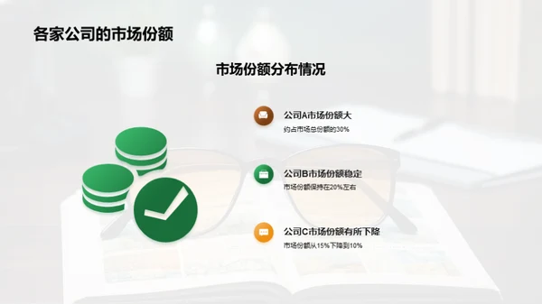 报刊批发市场探索