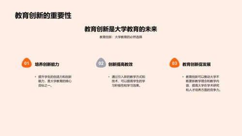 大学教育创新PPT模板