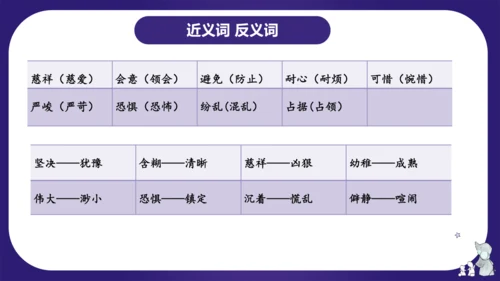 统编版六年级语文下学期期中核心考点集训第四单元（复习课件）