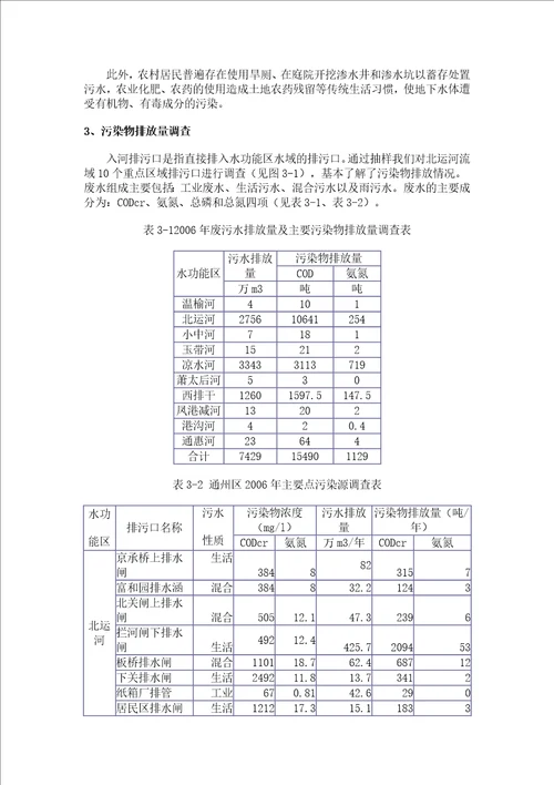 通州区水源地供水安全调查及对策研究