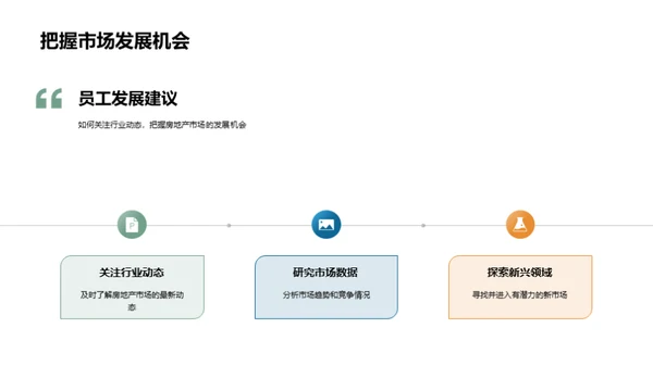 房产业务年度审视