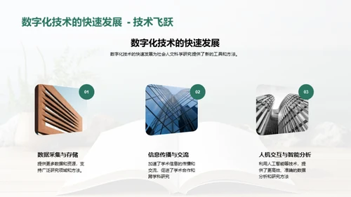 数字化时代下的人文科研