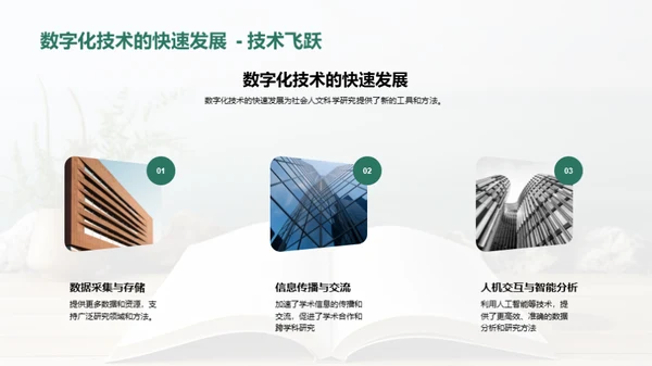 数字化时代下的人文科研