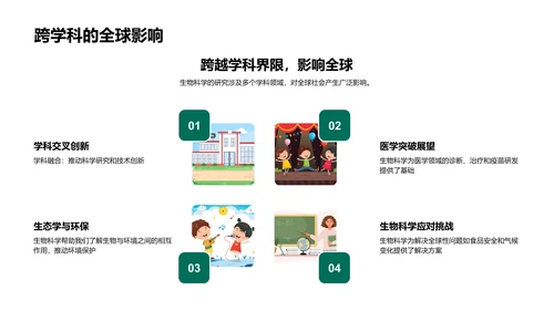 生物科学探索应用