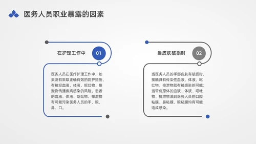 蓝色水彩简约插画医务人员职业暴露培训PPT课件