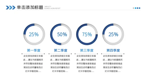 医药医疗医学年中总结2022年工作汇报ppt