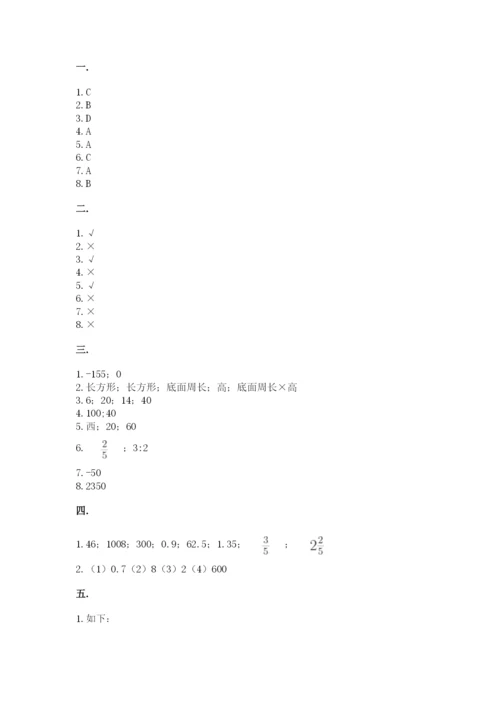 北师大版数学小升初模拟试卷含完整答案（精选题）.docx