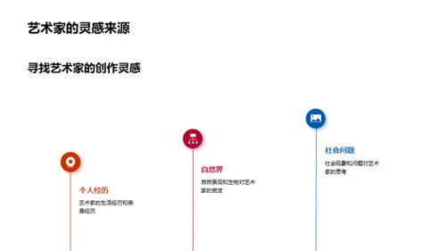 艺术生活理念解析