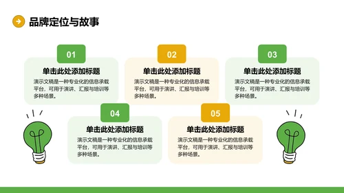 通用行业营销路演方案PPT模板