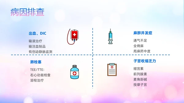 蓝色展板风医院医疗产妇心肺复苏ppt课件心脏复苏