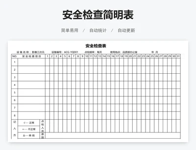 安全检查简明表