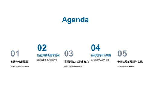 电商视角下的家居行业变革