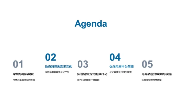 电商视角下的家居行业变革
