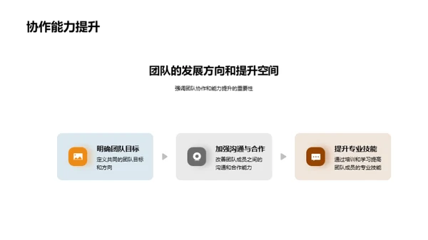团队绩效及提升策略