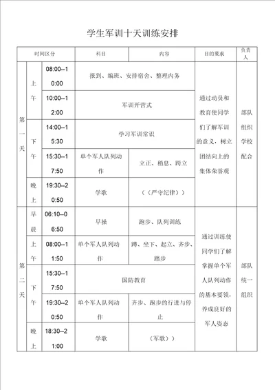 精选学生军训十天训练安排2