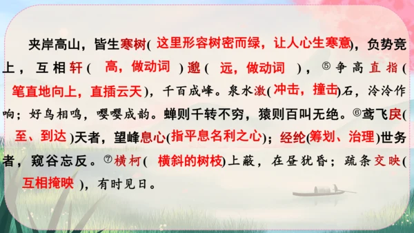 12《与朱元思书》课件