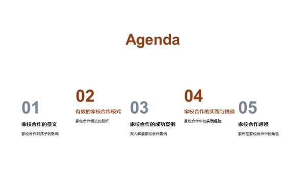 塑造未来：家校共育