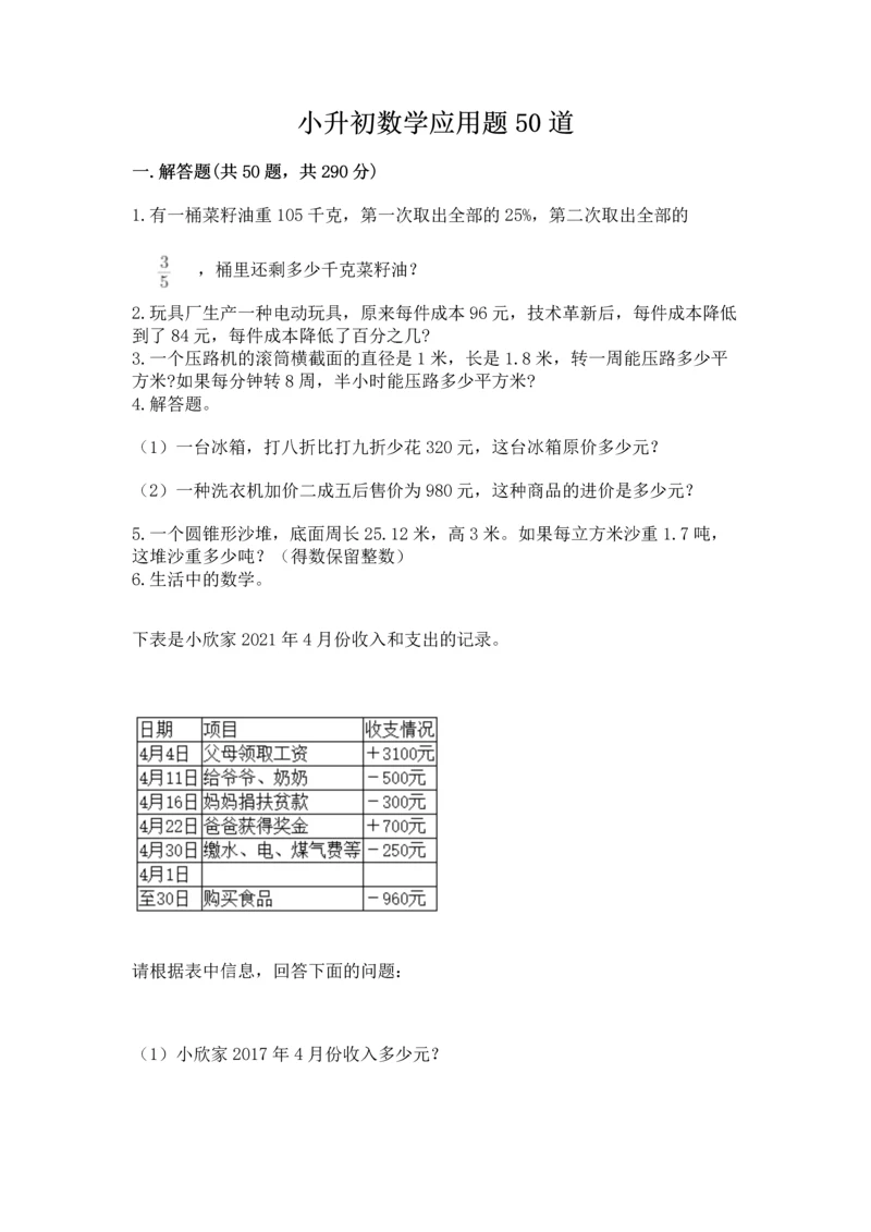 小升初数学应用题50道附答案（夺分金卷）.docx