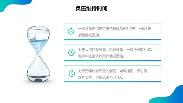 蓝绿色实拍简约商务课件vsd负压吸引术的护理培训PPT模板护理查房