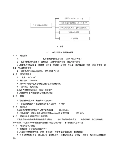 VHFUHF无线电监测设施建设规范方案和技术要求