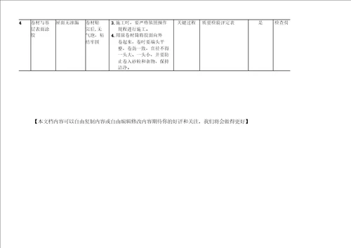 装饰分项工程质量控制措施表