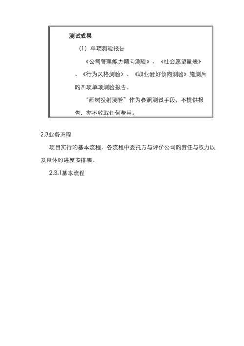 药业集团代理招聘项目案例.docx